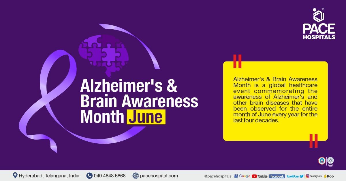 Alzheimers Brain Awareness Month June 2023 Importance